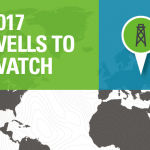 2017 well to watch